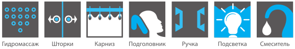Инфографика. Дополнительные принадлежности для ванн акриловых Тритон