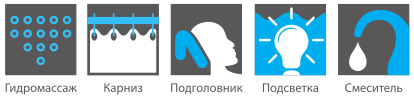 Инфографика. Дополнительные принадлежности для ванн акриловых Тритон